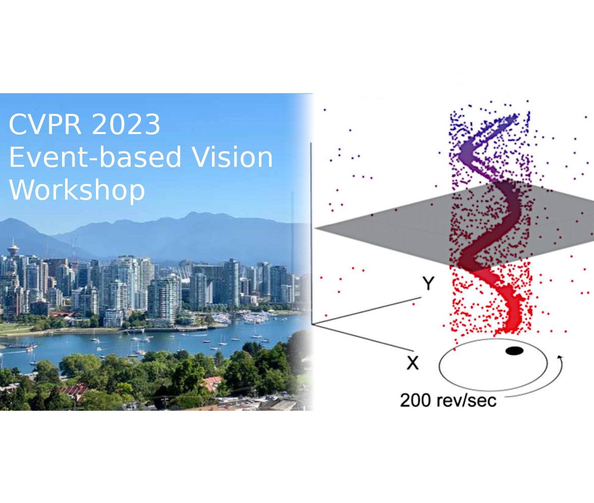 Guillermo Gallego to co-organize a workshop on event-based vision at CVPR 2023 (Vancouver)
